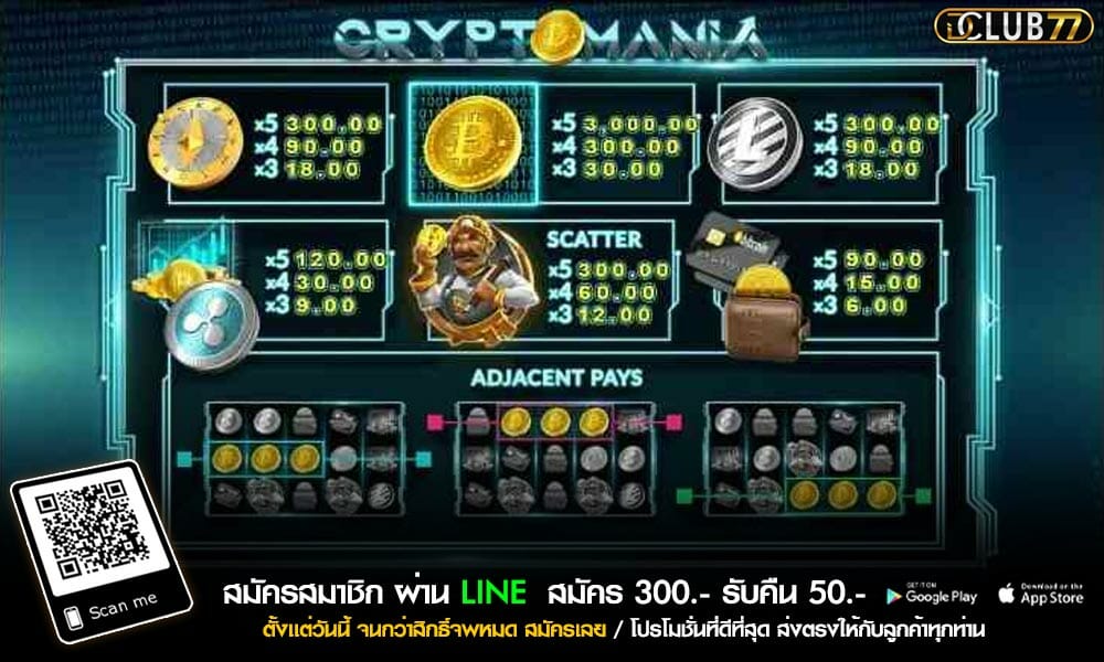 สัญลักษณ์ และ อัตราการจ่ายเกม CRYPTO MANIA