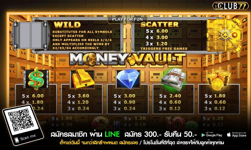 อัตรการจ่ายสัญลักษณ์ต่าง ๆ ของเกม MONEY VAULT