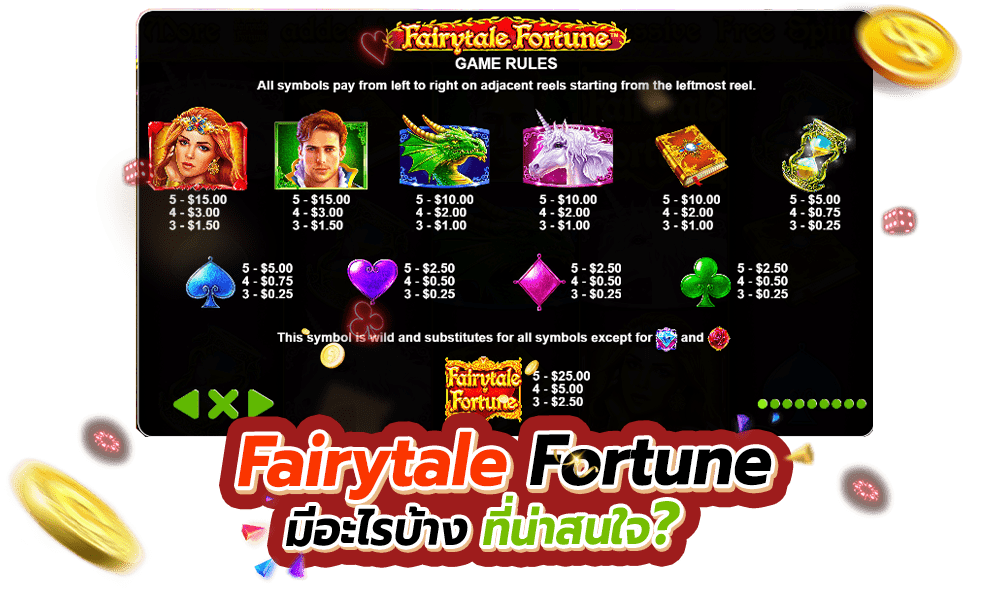 รูปแบบฟีเจอร์ของ Fairytale Fortune